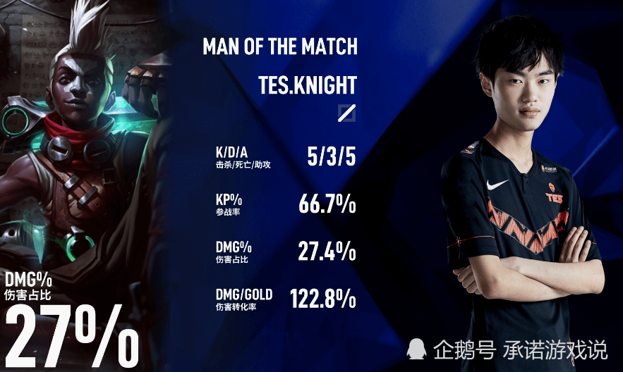 开云-FPX绝杀C9，Faker拿下关键大龙鏖战多局全球总决赛，技惊四座