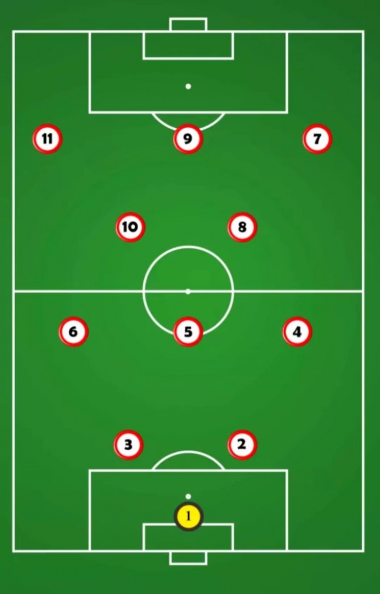 竞猜热点战术革新取得奇效，引发战术热潮